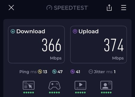 Speedtest using VPN